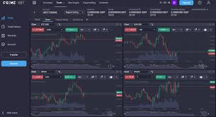 Mastering the Market Trading PrimeXBT for Maximum Profit